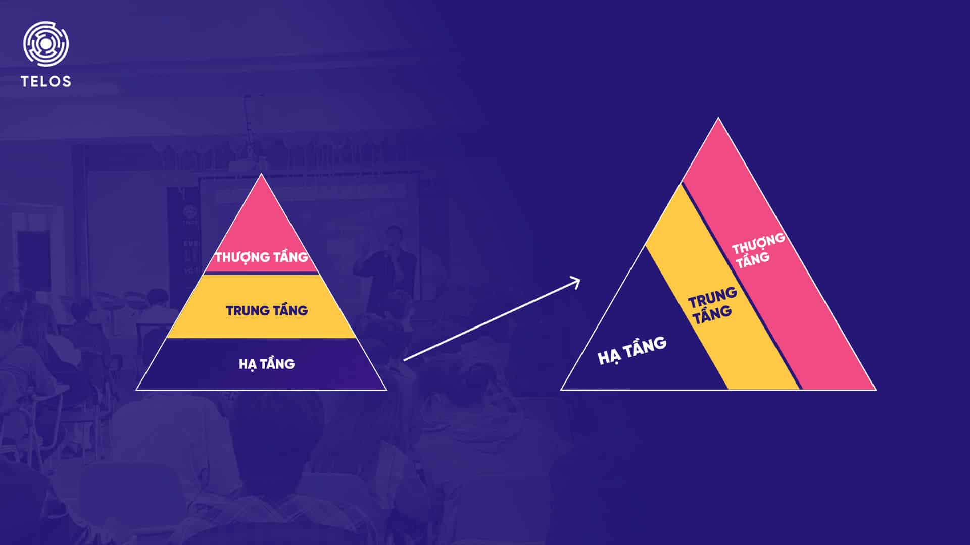 Mô hình M.V.P trong học UI/UX: Học cách hoàn thành thay vì hoàn hảo