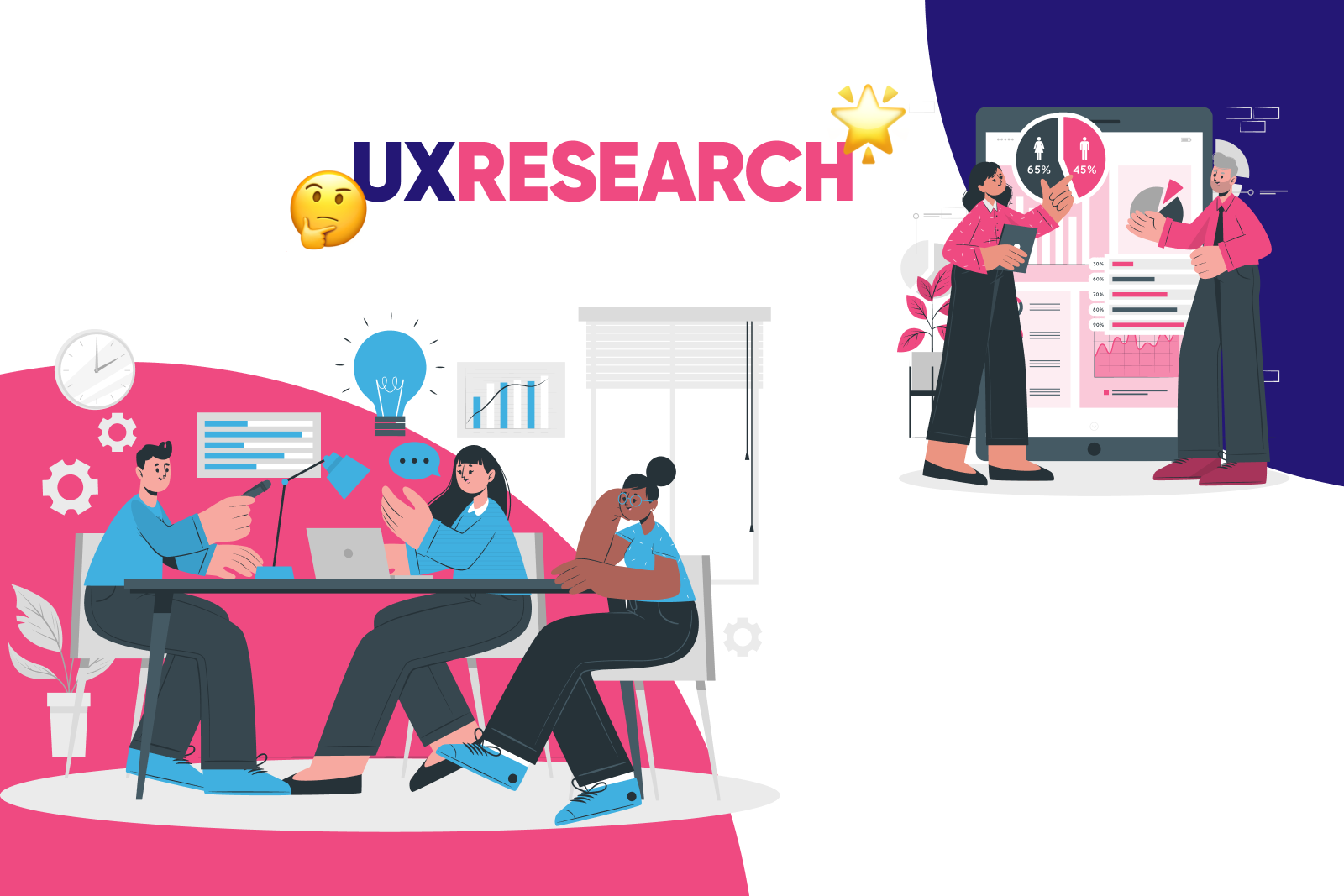 UX research là gì? Một tổ chức nhỏ có cần UX Research không?
