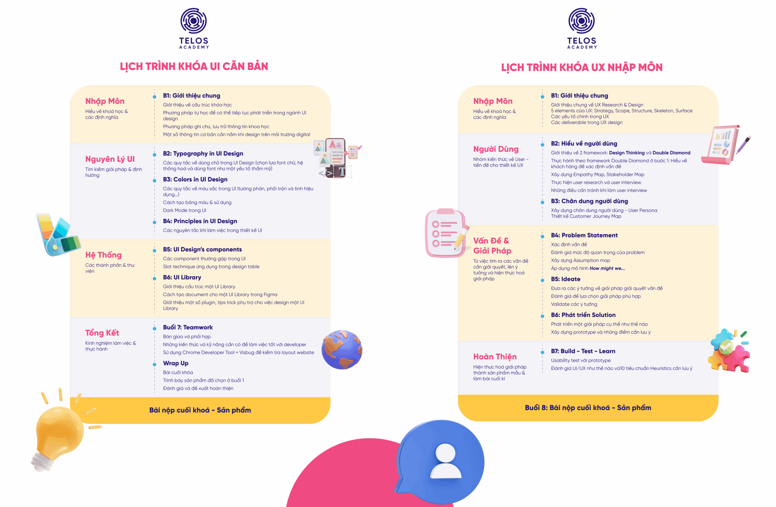 UI vs UX - 2 giáo trình lớp học