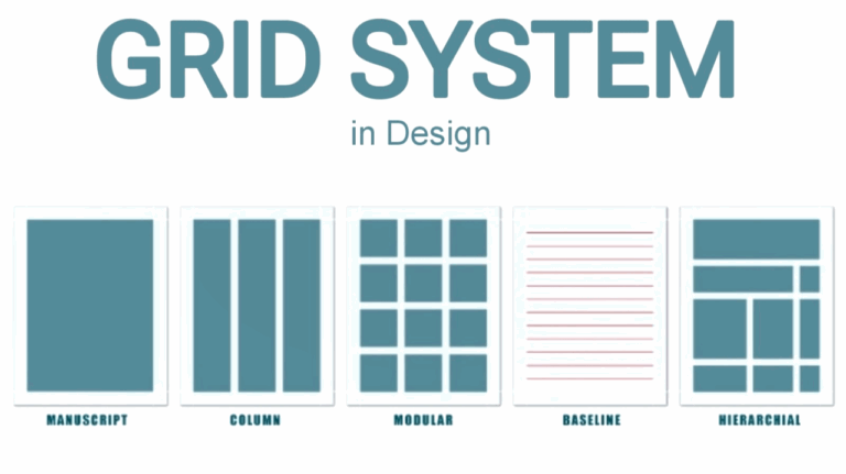 Grid system là gì? Vai trò cốt lõi trong thiết kế UI/UX