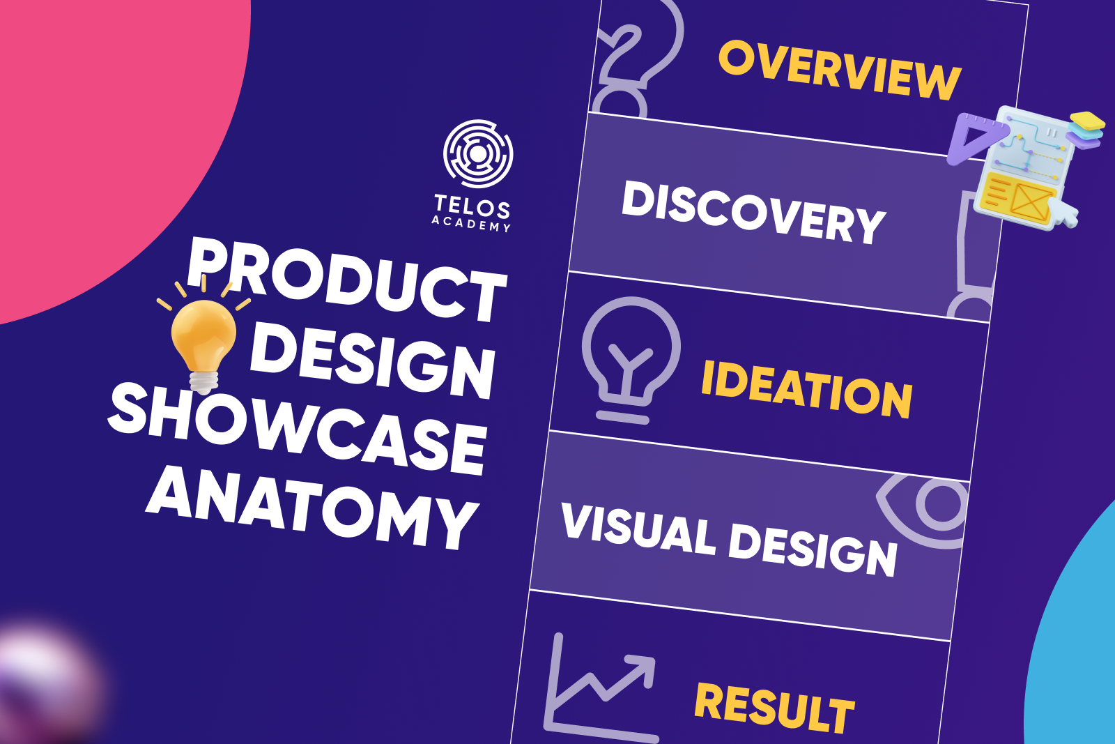 Product Designer Portfolio showcase anatomy