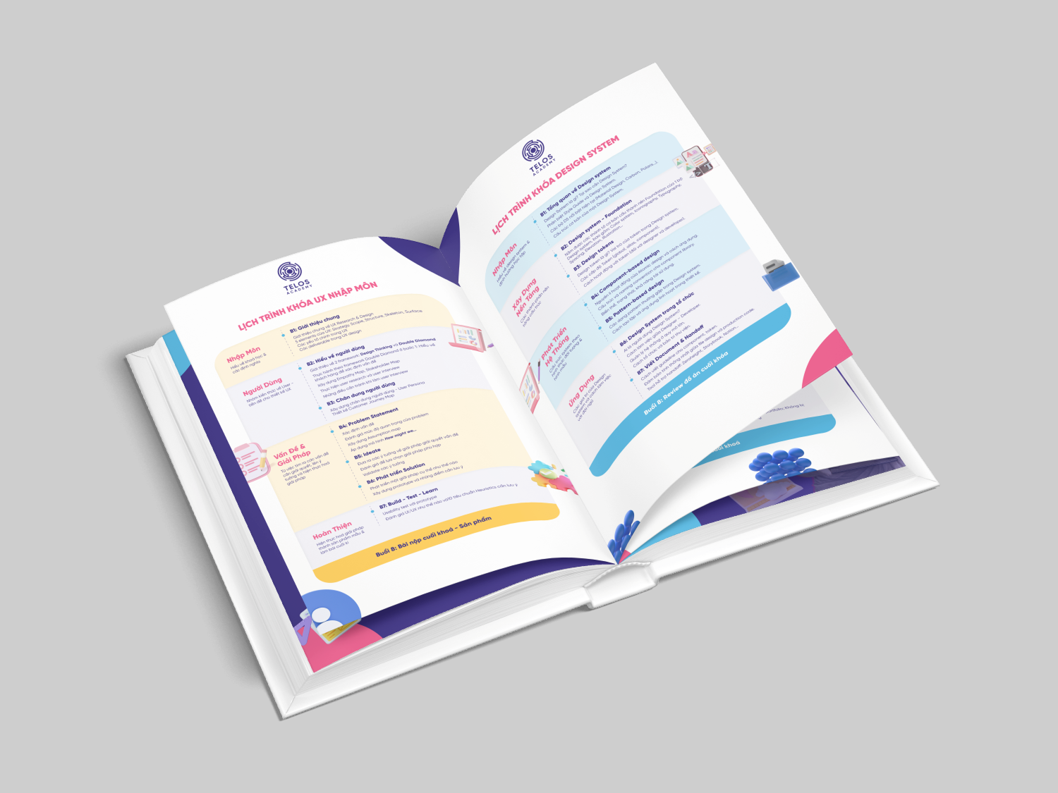 Giáo trình Figma PDF - Lộ trình UI/UX chuẩn