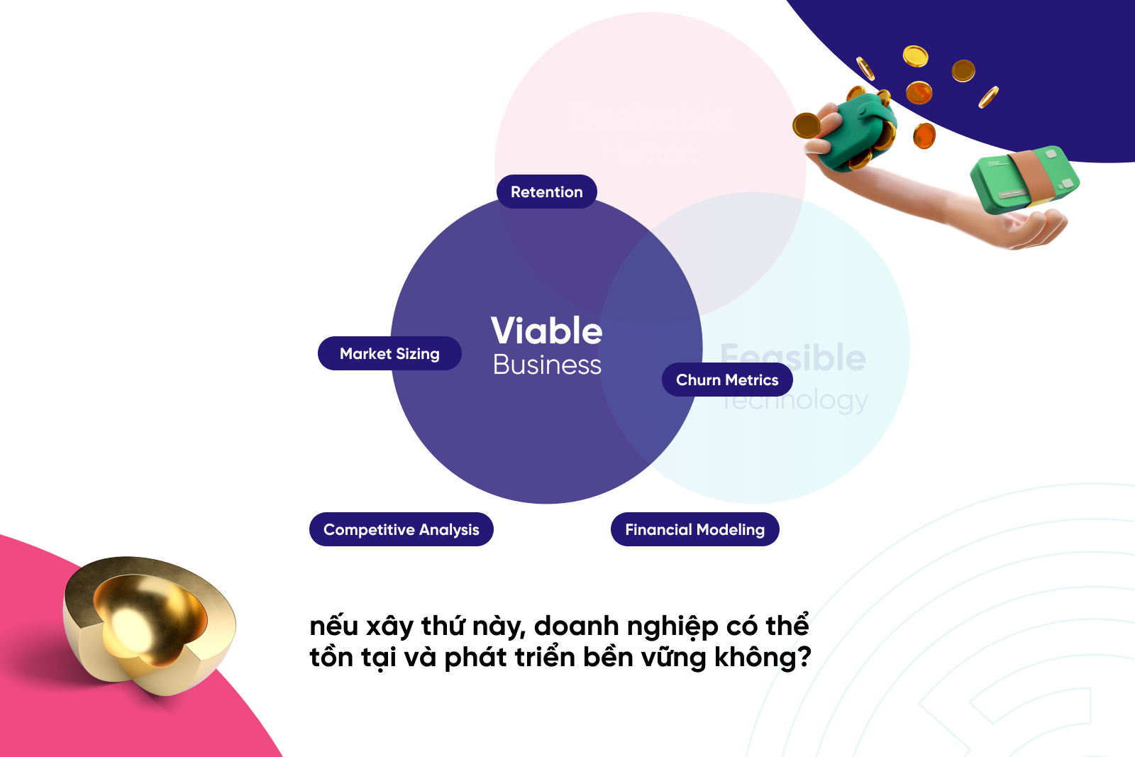 Viability - các công cụ có thể dùng để đo lường