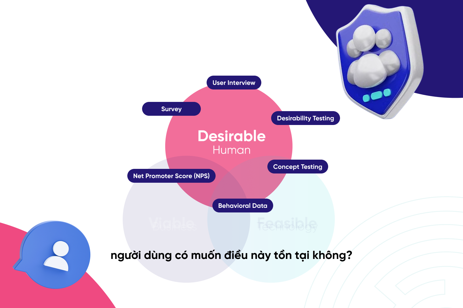 desirability và các phương pháp để đo mức độ hấp dẫn của một sản phẩm