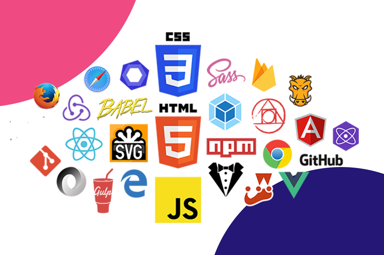 các tool của Frontend developer
