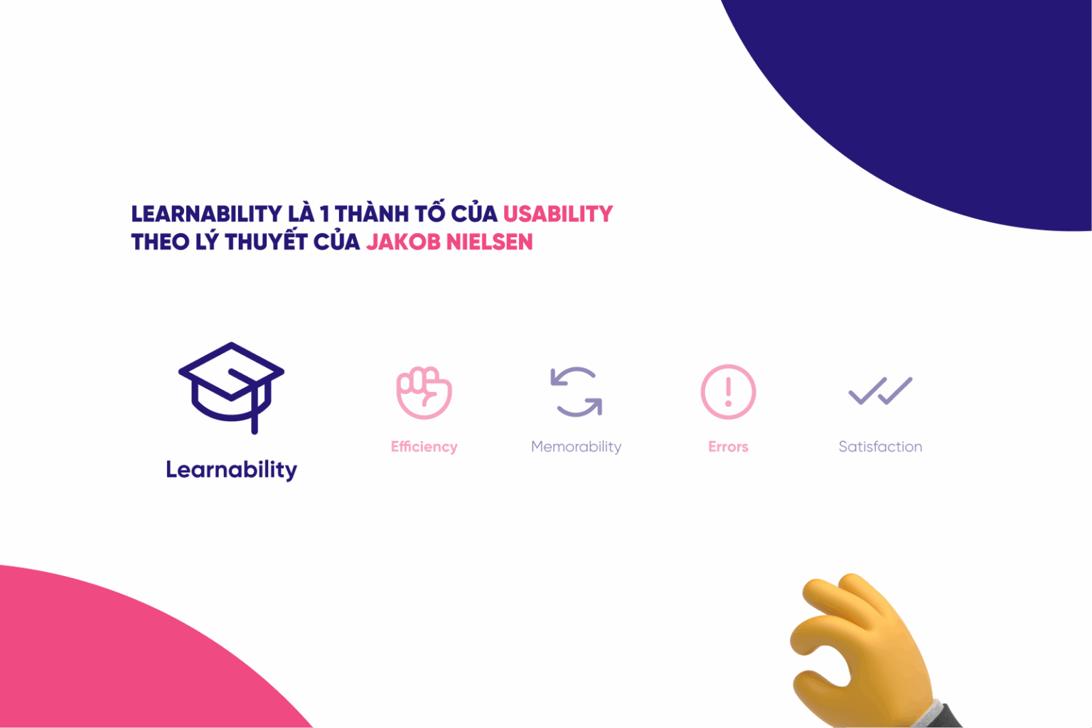 Learnability là gì? 1 trong 5 tiêu chí quan trọng để đánh giá UX của ...
