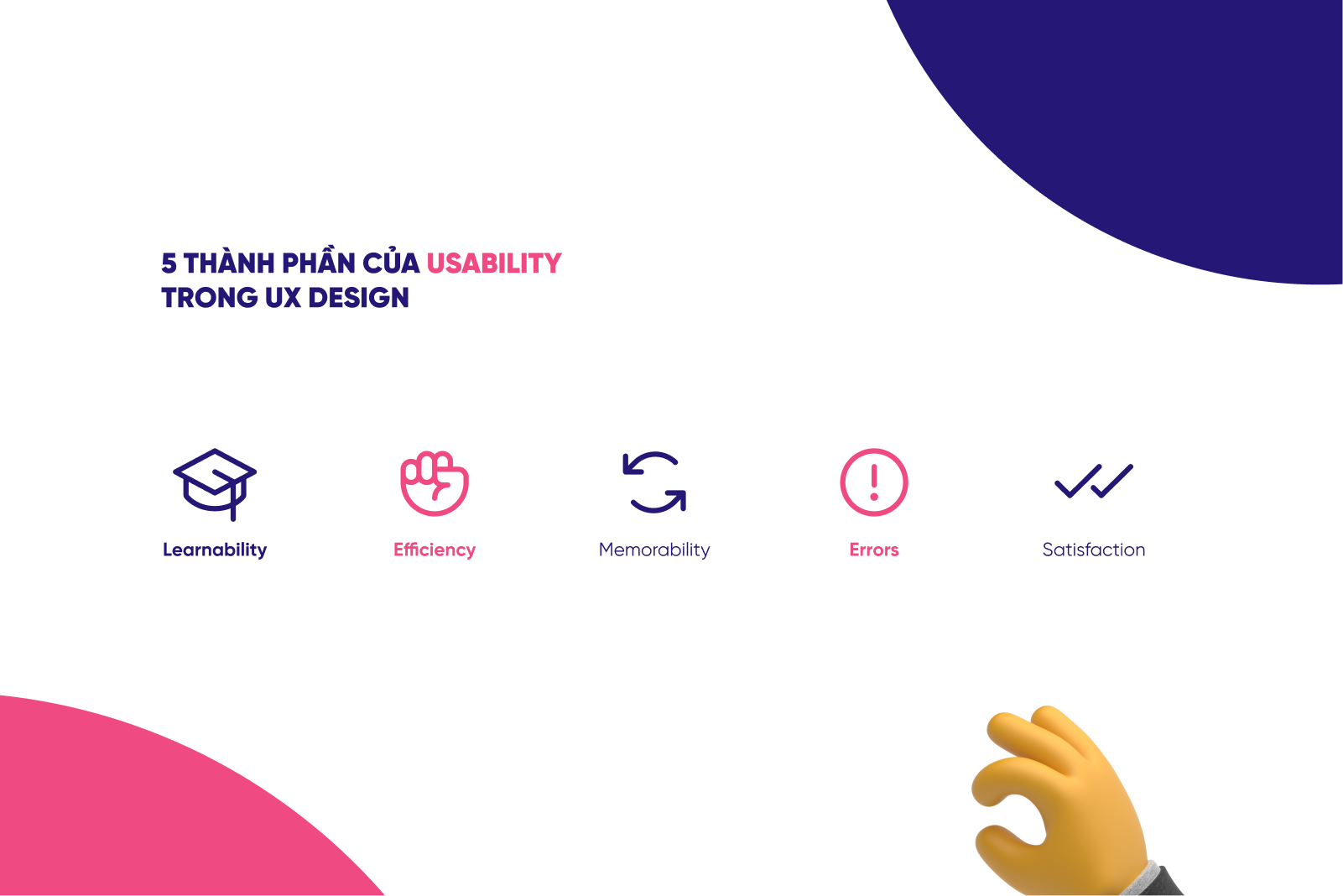 5 thành phần của Usability trong UX design